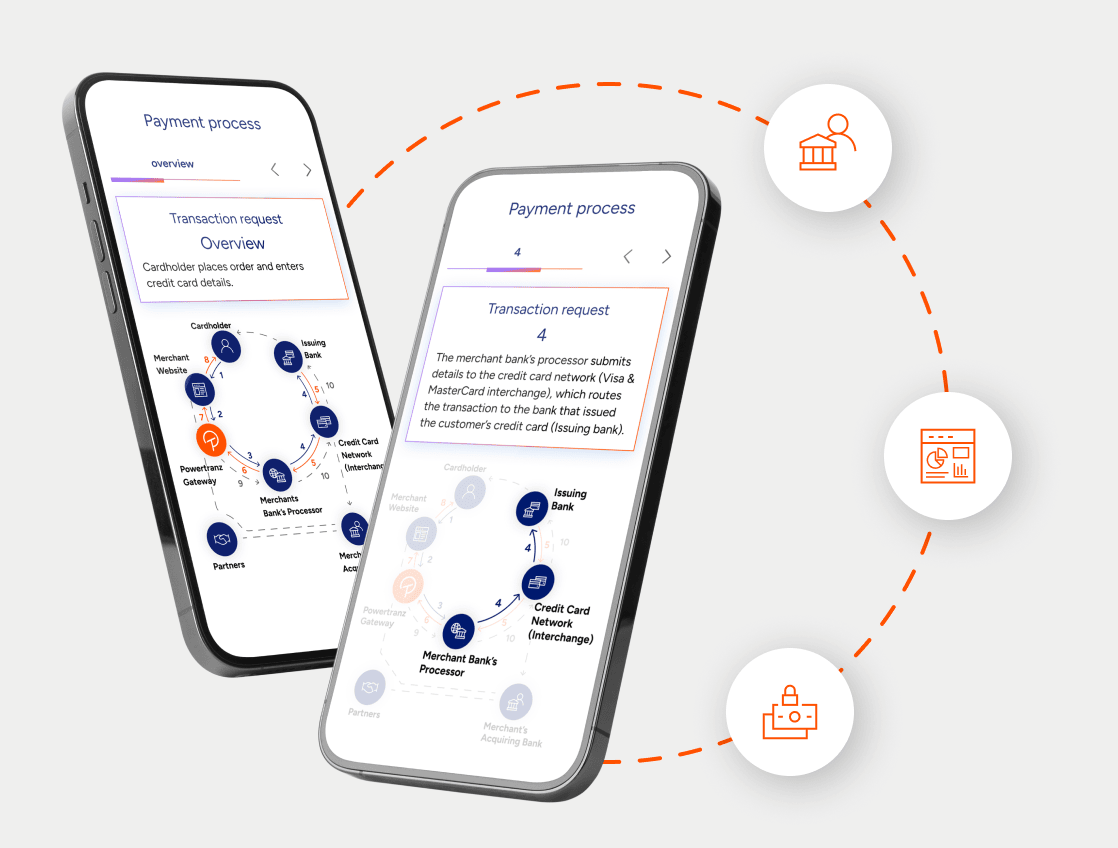 img_payment-process-mobile