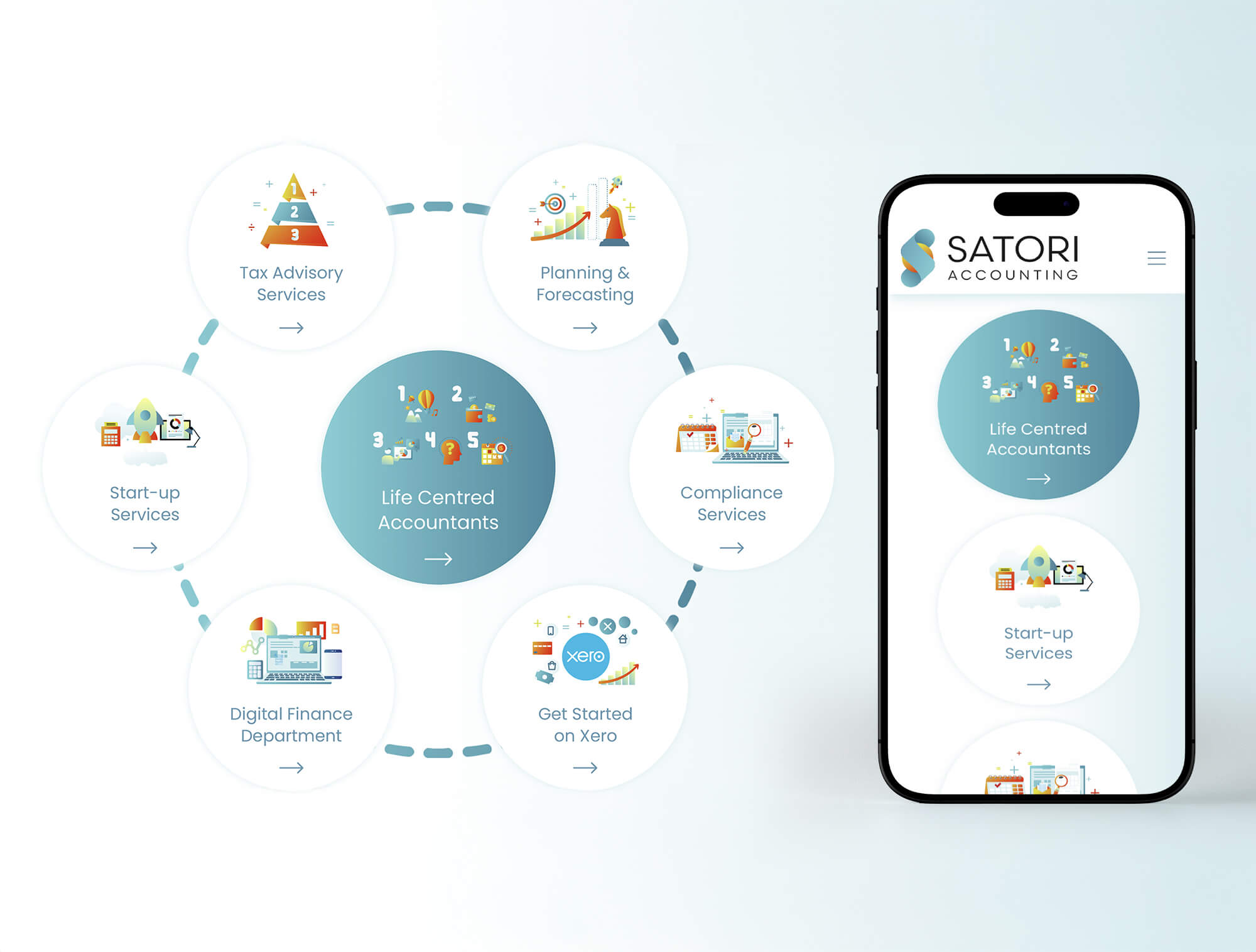 IMG_Satori_Iphone_MockUp